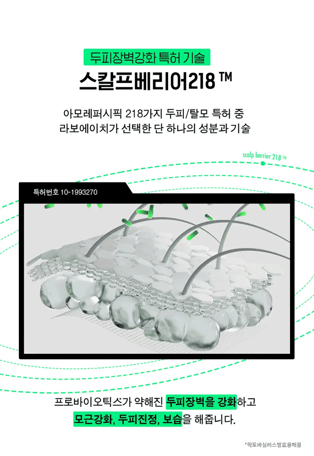 [리뷰이벤트/증정기획]라보에이치 실리콘FREE 캡슐트리트먼트 200ML*2+50ML 상세페이지 10